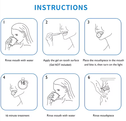 Kit de blanchiment "Dents sensibles effet Immédiat" 90 jours N°1⭐️🏅